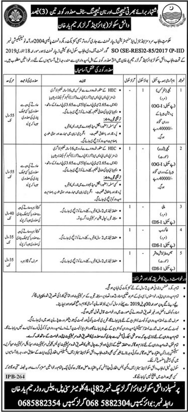Daanish Schools (Boys/Girls) Jobs 2019 for Teaching & Non-Teaching Staff (Multiple Cities) (Disable Quota)