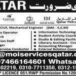 Qatar Petroleum Jobs 2019 for IT, Data Entry, Engineering, HR, Admin, Accounts & Other Posts