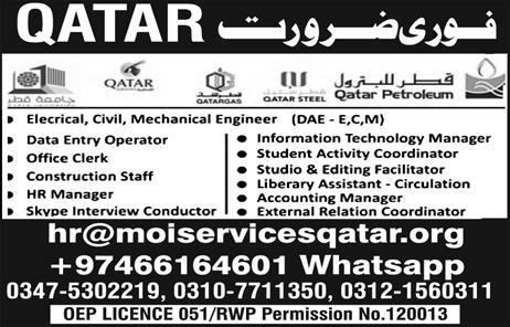 Qatar Petroleum Jobs 2019 for IT, Data Entry, Engineering, HR, Admin, Accounts & Other Posts