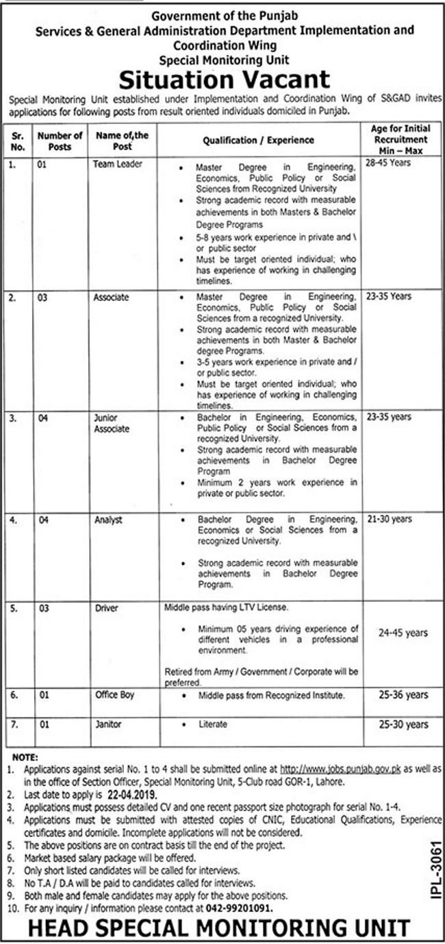 SGAD Department Punjab Jobs 2019 for 17+ Posts (Multiple Categories)