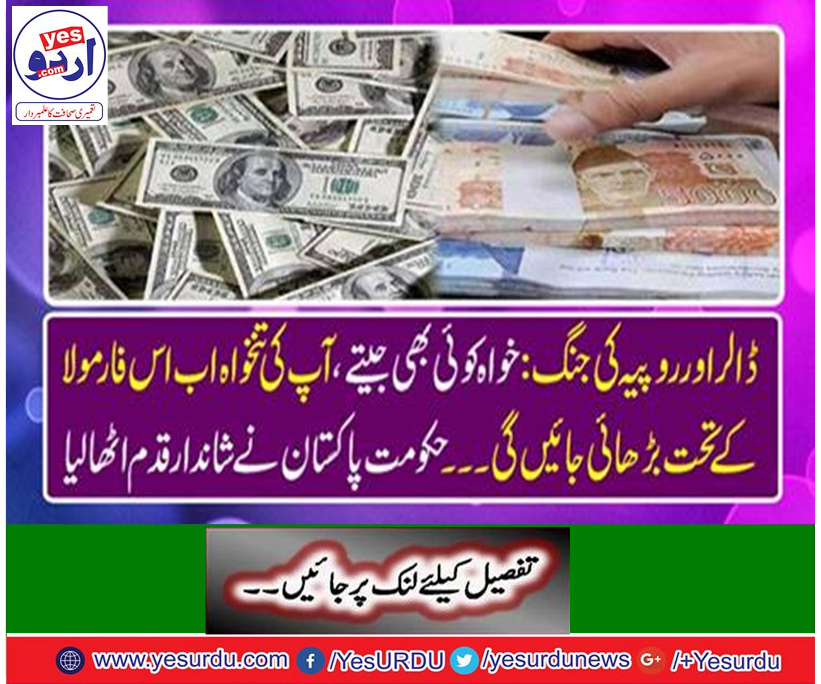 Dollar and rupee war