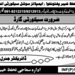 Social Security Department KP Jobs 2019 for Security Guards