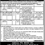 PO Box 153 Public Sector Organization Jobs 2019 for 6+ Care Taker and Support Staff (Multiple Cities)
