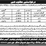 Population Welfare Department Jobs 2019 for 9+ Family Welfare Assistants, Drivers and Guard (Hangu)