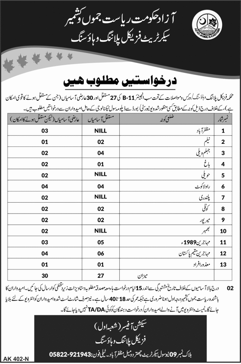 Physical Planning & Housing Department AJK Jobs 2019 for 57+ Sub-Engineers