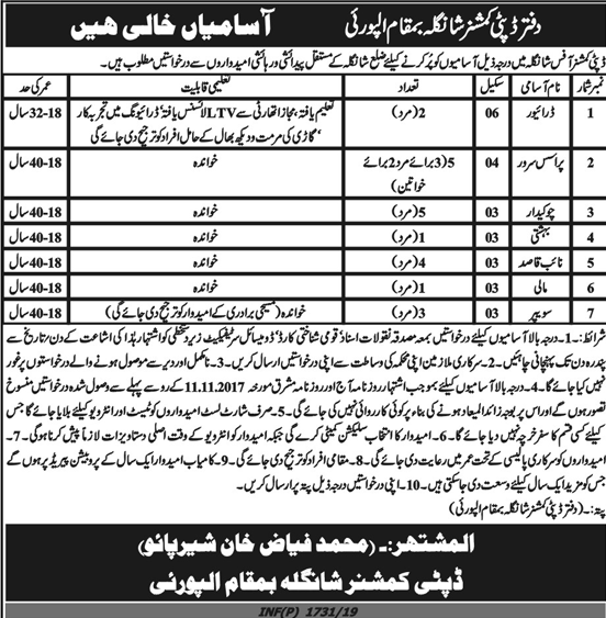 Deputy Commissioner Office Shangla Jobs 2019 for 21+ Process Servers, Drivers & Support Staff