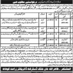 Agriculture Department KP Jobs 2019 for Field Assistant, Fitter, Driver & Other Posts (Kohat)