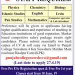 Punjab College Nowshera Jobs 2019 for Teaching Staff