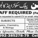 Tameer-e-Watan Public Schools & Colleges Abbottabad Jobs 2019 for ETEA / MDCAT / Teaching Staff