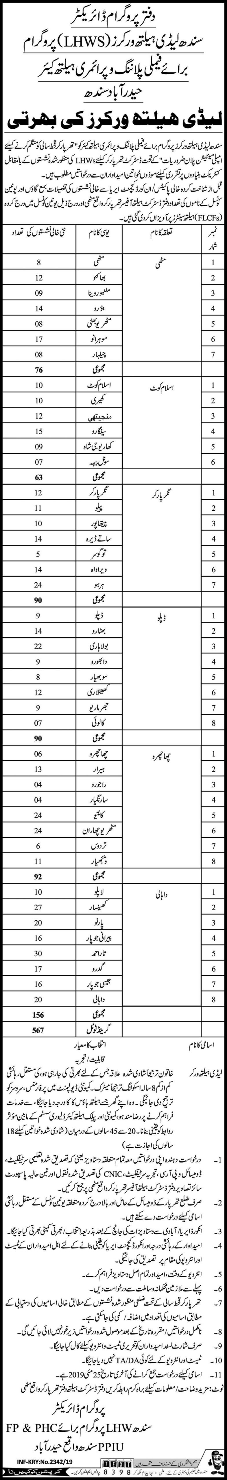 567+ Lady Health Workers Jobs 2019 Available in Sindh LHWS Project