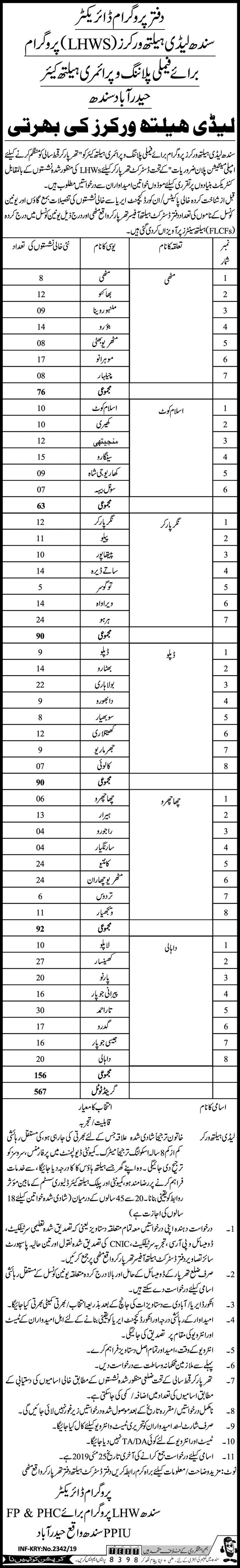 567+ Lady Health Workers Jobs 2019 Available in Sindh LHWS Project
