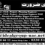 Dubai Govt Organizations Jobs 2019 for 100+ Engineers, HR, Admin, Accounts/Finance, Computer Operators & Other Staff