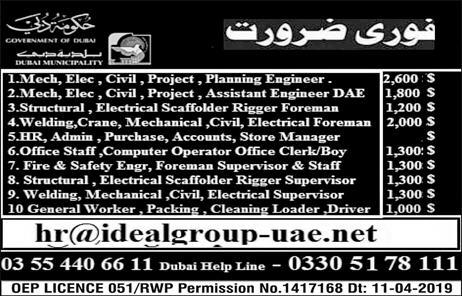 Dubai Govt Organizations Jobs 2019 for 100+ Engineers, HR, Admin, Accounts/Finance, Computer Operators & Other Staff