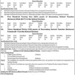 BPSC Jobs 5/2019: 2120+ Educators / School Teachers Posts In Balochistan Police Department