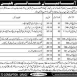 Malakand District Govt Jobs 2019 for 180+ Patwari, Assistants, Accountant, Computer Operators and Support Staff