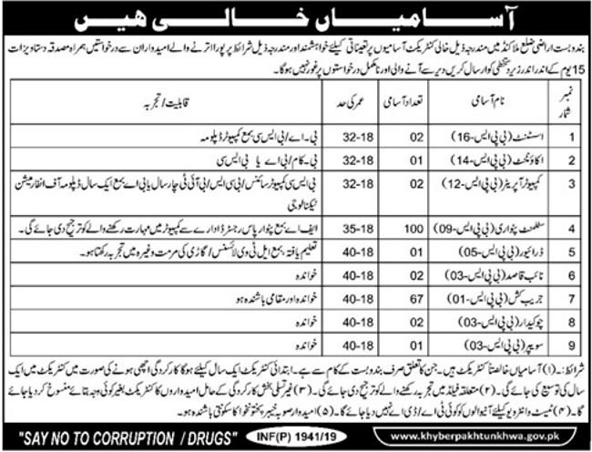 Malakand District Govt Jobs 2019 for 180+ Patwari, Assistants, Accountant, Computer Operators and Support Staff