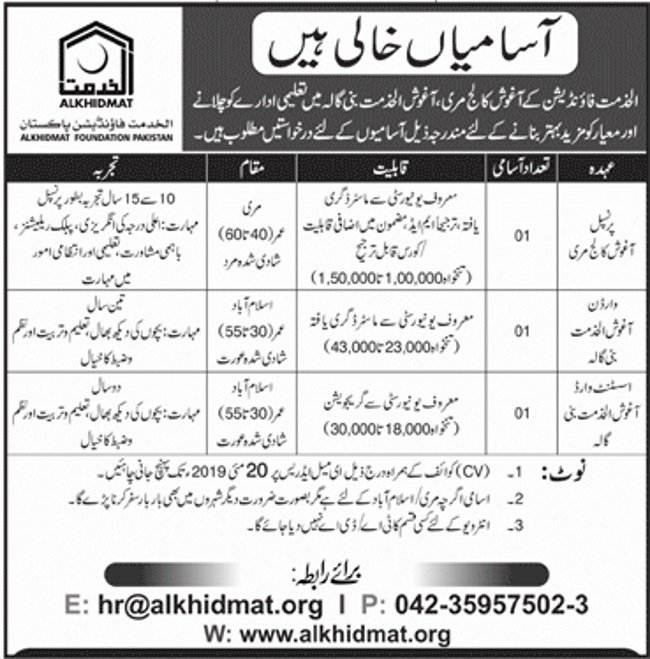 Alkhidmat Foundation Islamabad Jobs 2019 for Warden, Assistant Ward and Principal Posts