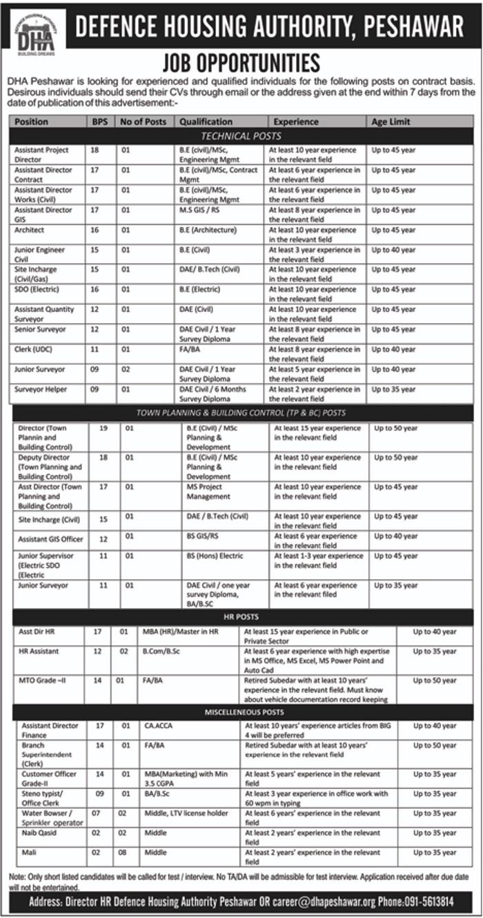 Defence Housing Authority (DHA) Jobs 2019 for 41+ Admin, Clerks, HR, Engineering & Other Posts (DHA Peshawar)