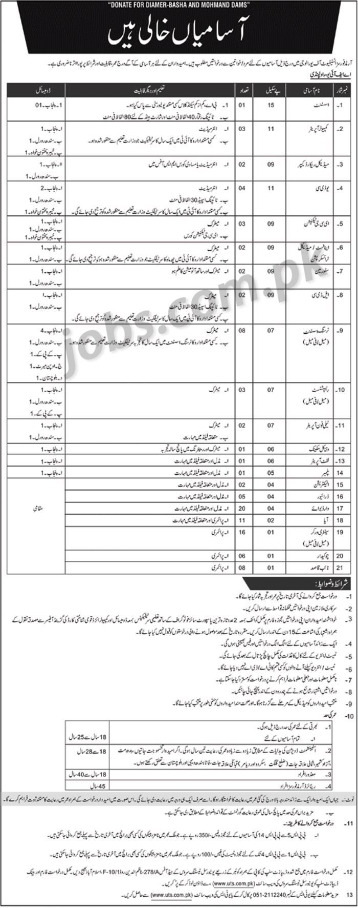 Armed Forces Institute of Urology (AFIU) Rawalpindi Jobs 2019 for 103+ Posts (Multiple Categories) (Download UTS Form)