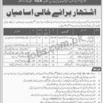 Federal Ministry of Kashmir & GB Jobs 2019 for LDC/UDC Clerks, Patwari & Other Posts
