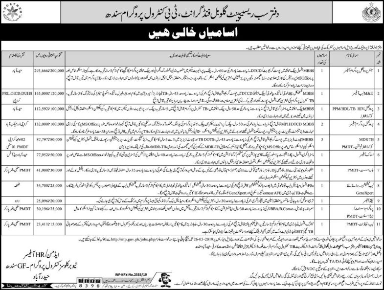TB Control Program Sindh Jobs 2019 for 14+ Posts (Multiple Categories)