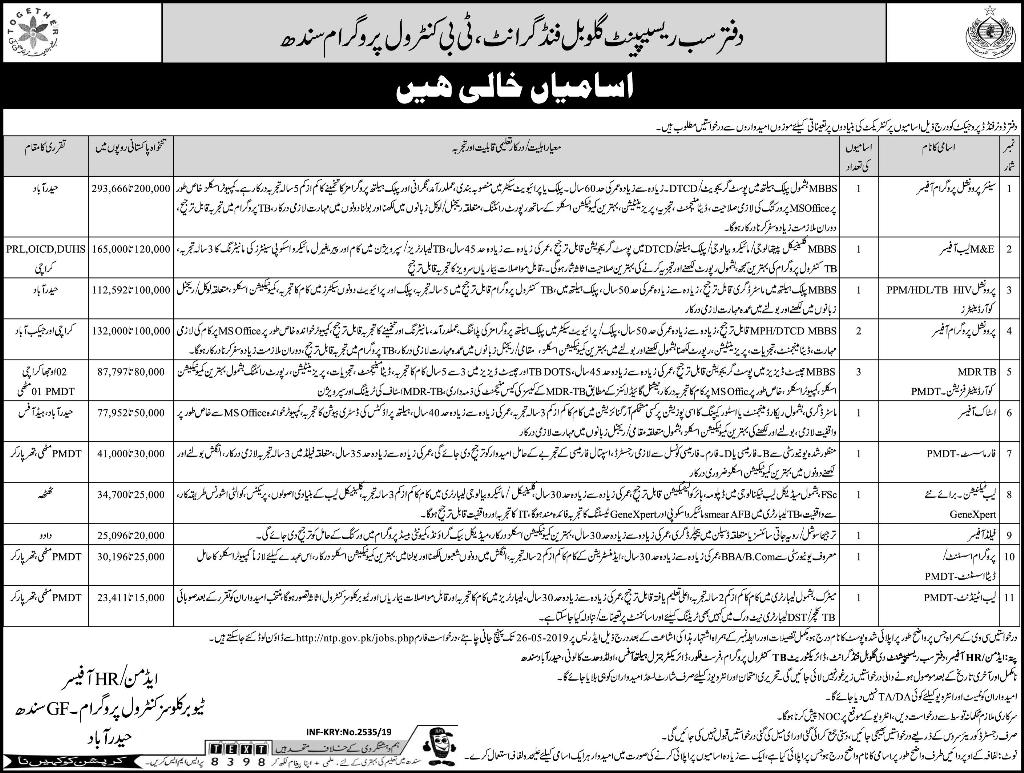 TB Control Program Sindh Jobs 2019 for 14+ Posts (Multiple Categories)