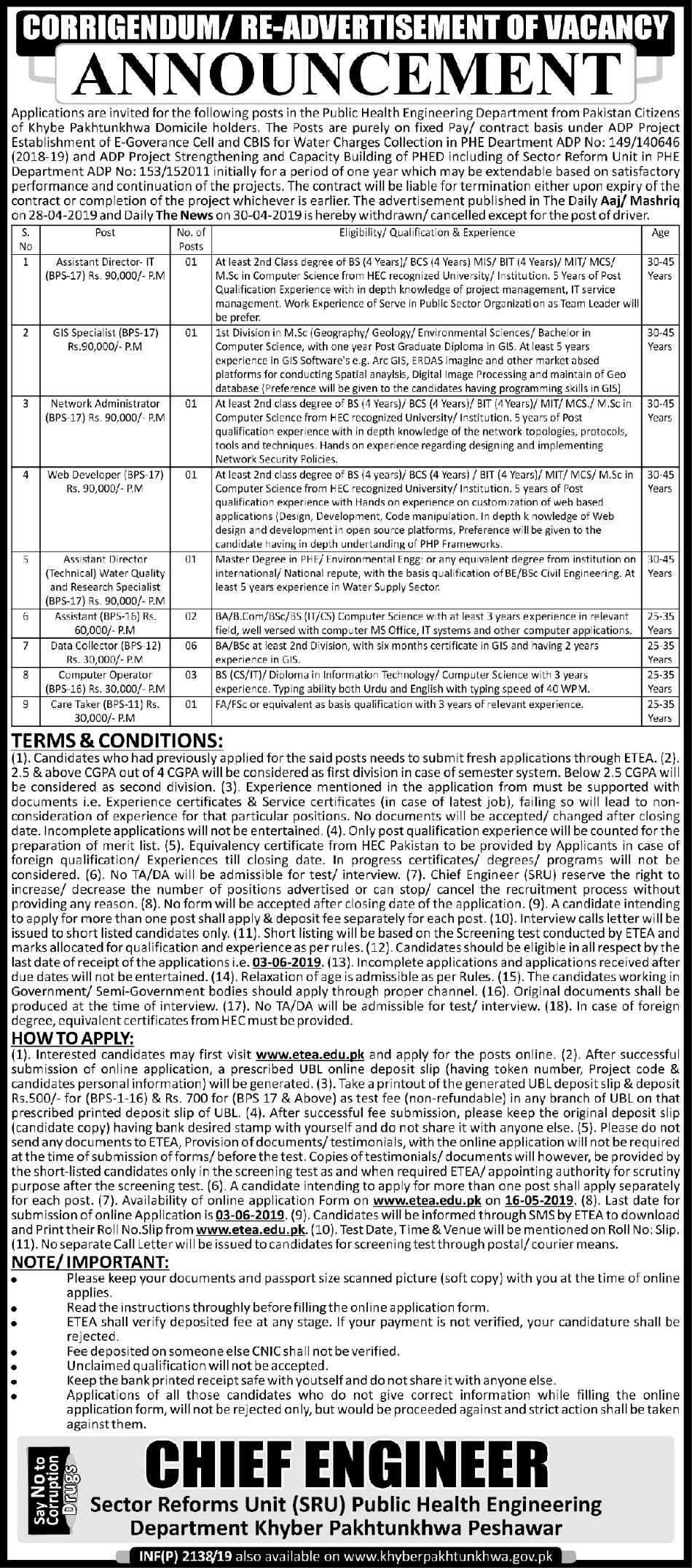 Public Health Engineering Department KP Jobs 2019 for 17+ Posts (Multiple Categories)