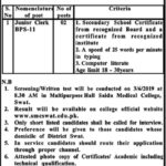 Saidu Teaching Hospital / Medical College Swat Jobs 2019 for Junior Clerks