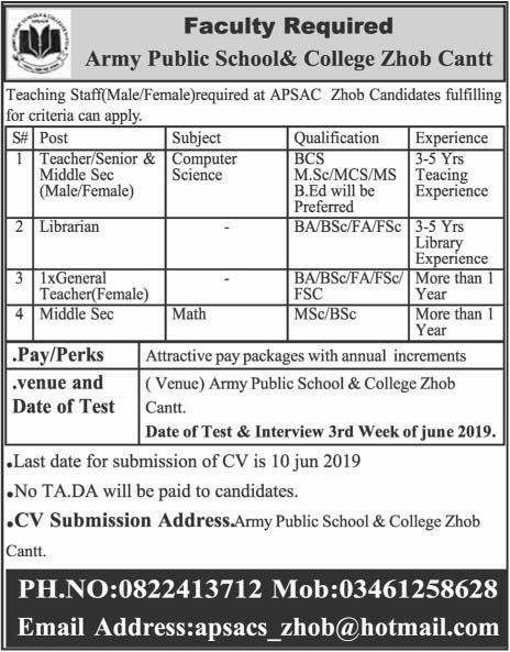 APSC Zhob Cantt Jobs 2019 for Teachers and Non-Teaching Staff