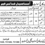 Cadet College Swat Jobs 2019 for 5+ Drill & PT Instructors