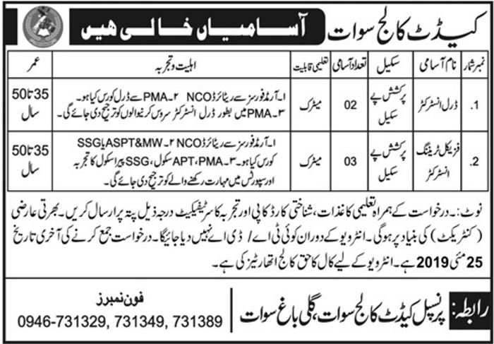 Cadet College Swat Jobs 2019 for 5+ Drill & PT Instructors