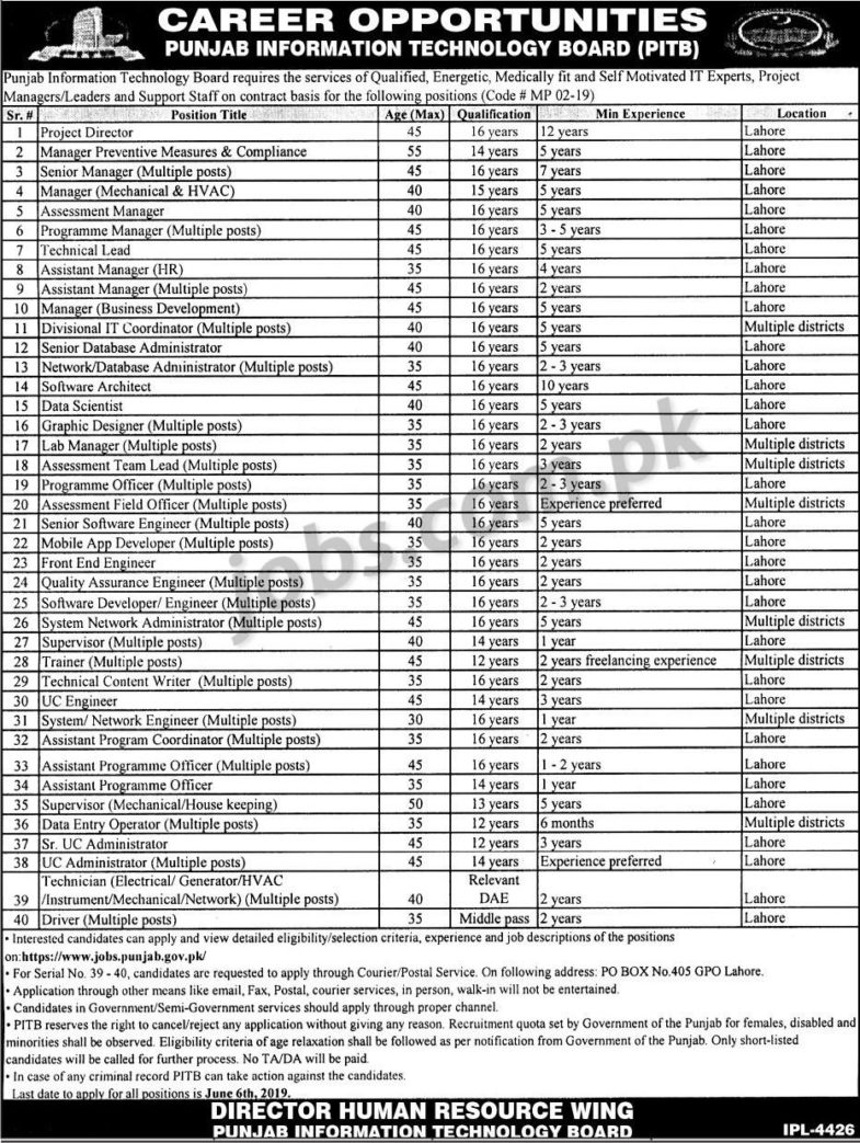 PITB Jobs 2019 for 500+ IT, HR, Admin, Data Entry Operators & Other Posts (May/June) (Multiple Districts)