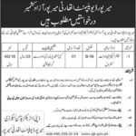 Mirpur Development Authority AJK Jobs 2019 for Inspector Anti-Encroachments