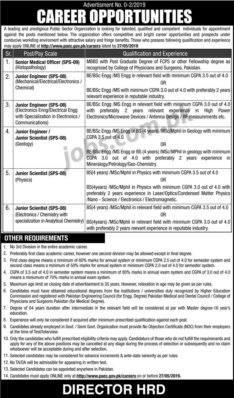 PAEC Jobs 2019 for Junior Engineers and Junior Scientists