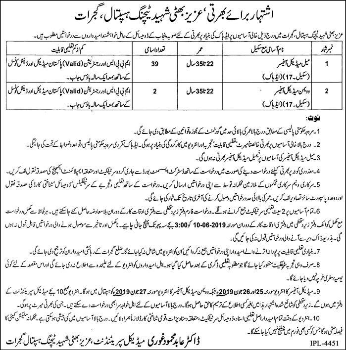 Aziz Bhatti Shaheed Teaching Hospital Gujrat Jobs 2019 for 41+ Medical Officers (Male/Female)