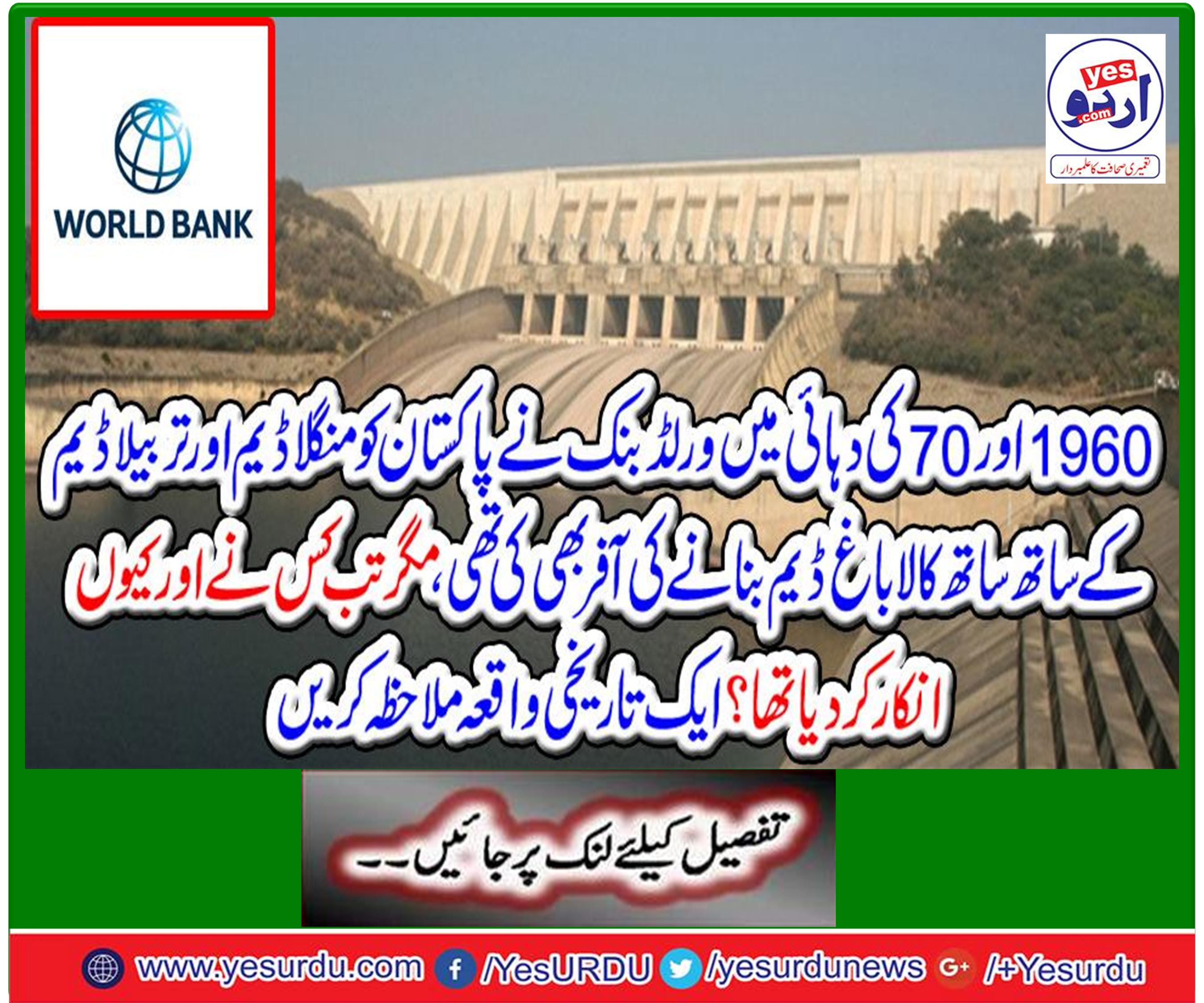 History of dams in Pakistan