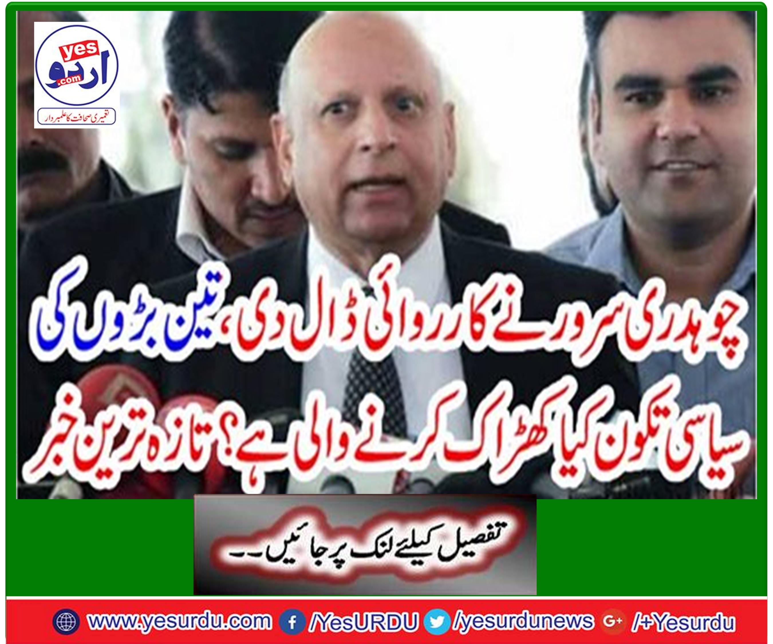 Political contacts of Governor Punjab Chaudhary Mohammad Sarwar were increasing