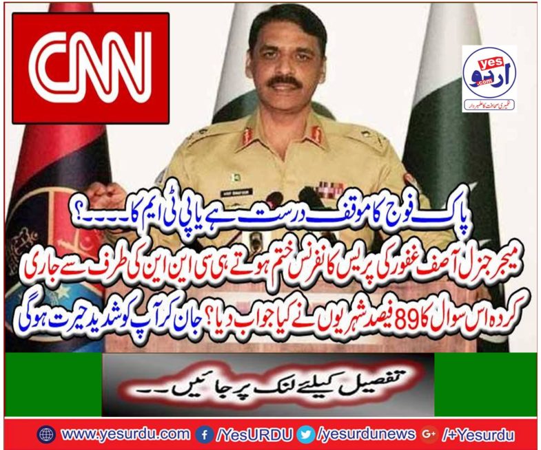 You will be surprised by knowing