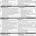 Medical Teaching Institution Bannu Jobs 2019 for Various Management Posts