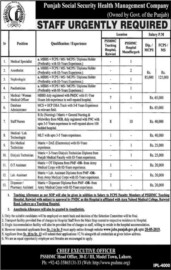 PSSHMC Punjab Jobs 2019 for 40+ IT, Pharma, Medical, Staff Nurses & Other Posts