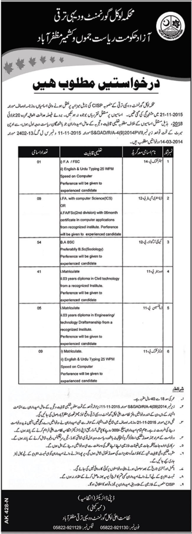 Local & Rural Development Department AJK Jobs 2019 For 183+ DEOs, Clerks, Community Organizers, Overseers & Other Posts