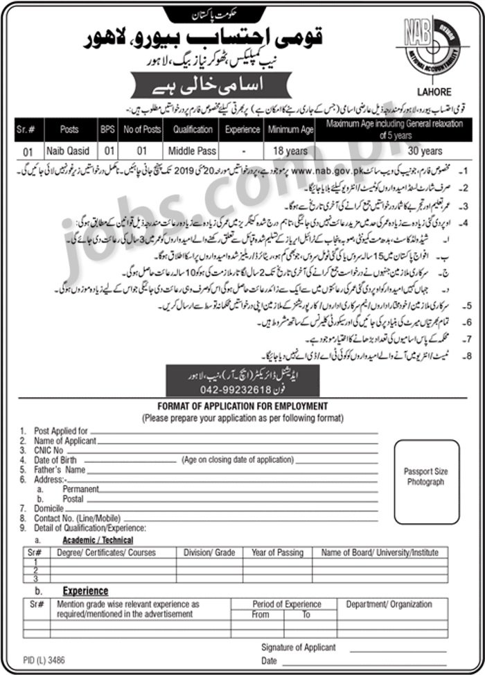 NAB Jobs 2019 for Middle Pass / Naib Qasid Posts