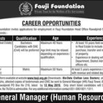 Fauji Foundation Jobs 2019 For Bachelor / DAE / Manager (Real Estate) & Field Worker