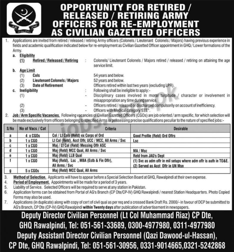 Pakistan Army Jobs 2019 for Retired/Released/Retiring Army Officers as Civilian Gazetted Officers