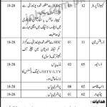 PO Box 700 Public Sector Organization Jobs 2019 for 16+ Computer Operators, Sub-Engineers, Draftsman & Support Staff
