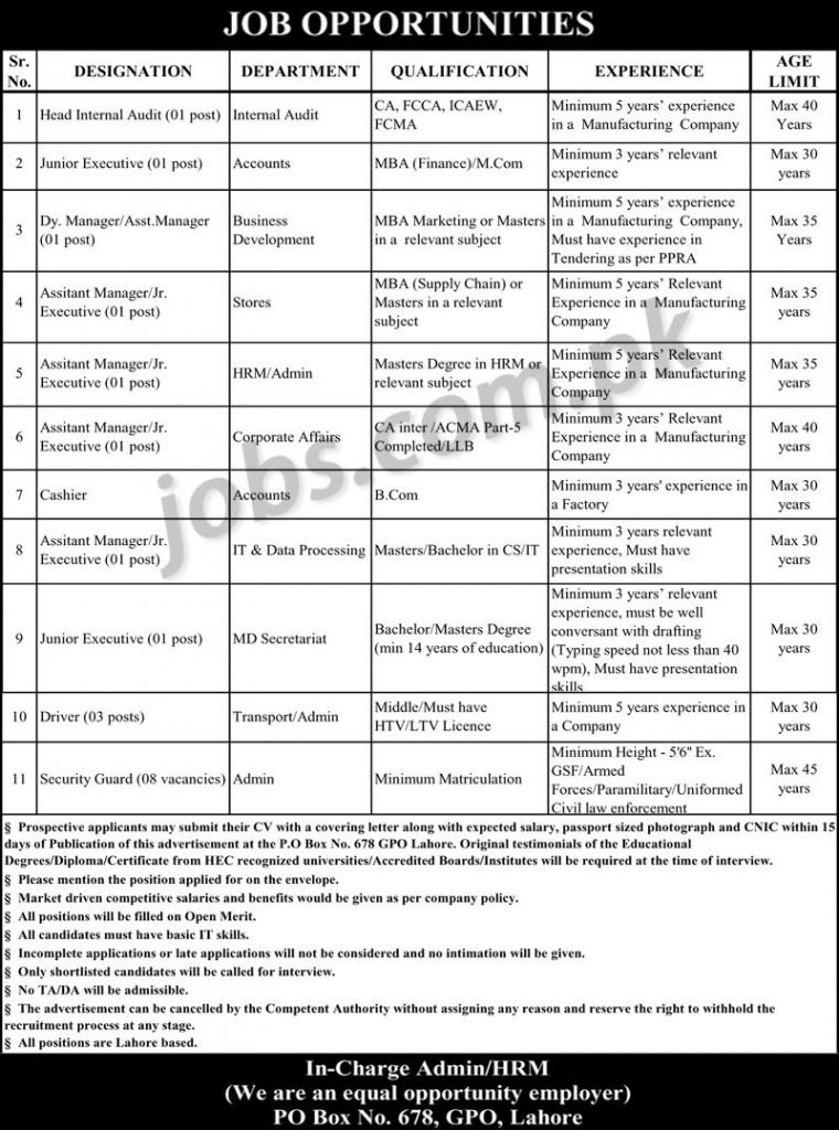 PO Box 678 Public Sector Organization Jobs 2019 for Admin, IT, HRM, Accounts, Cashiers, Asst Managers & Other Posts
