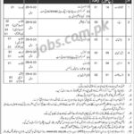 NIRC Commission Jobs 2019 for 13+ Stenotypst, Readers, Clerks & Support Staff