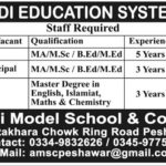 Afridi Model School & College Jobs 2019 for Teaching & Non-Teaching staff