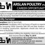 Sadiq Poultry Jobs 2019 for Quantity Surveyor