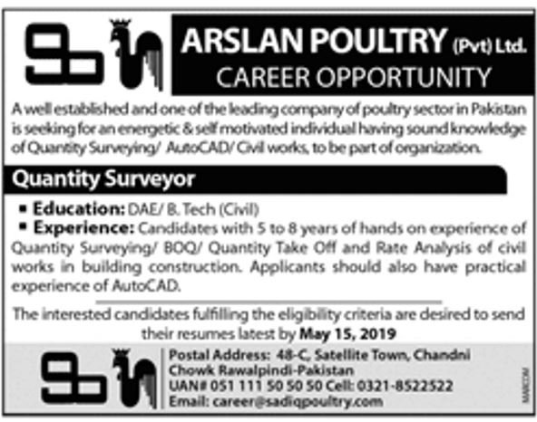 Sadiq Poultry Jobs 2019 for Quantity Surveyor